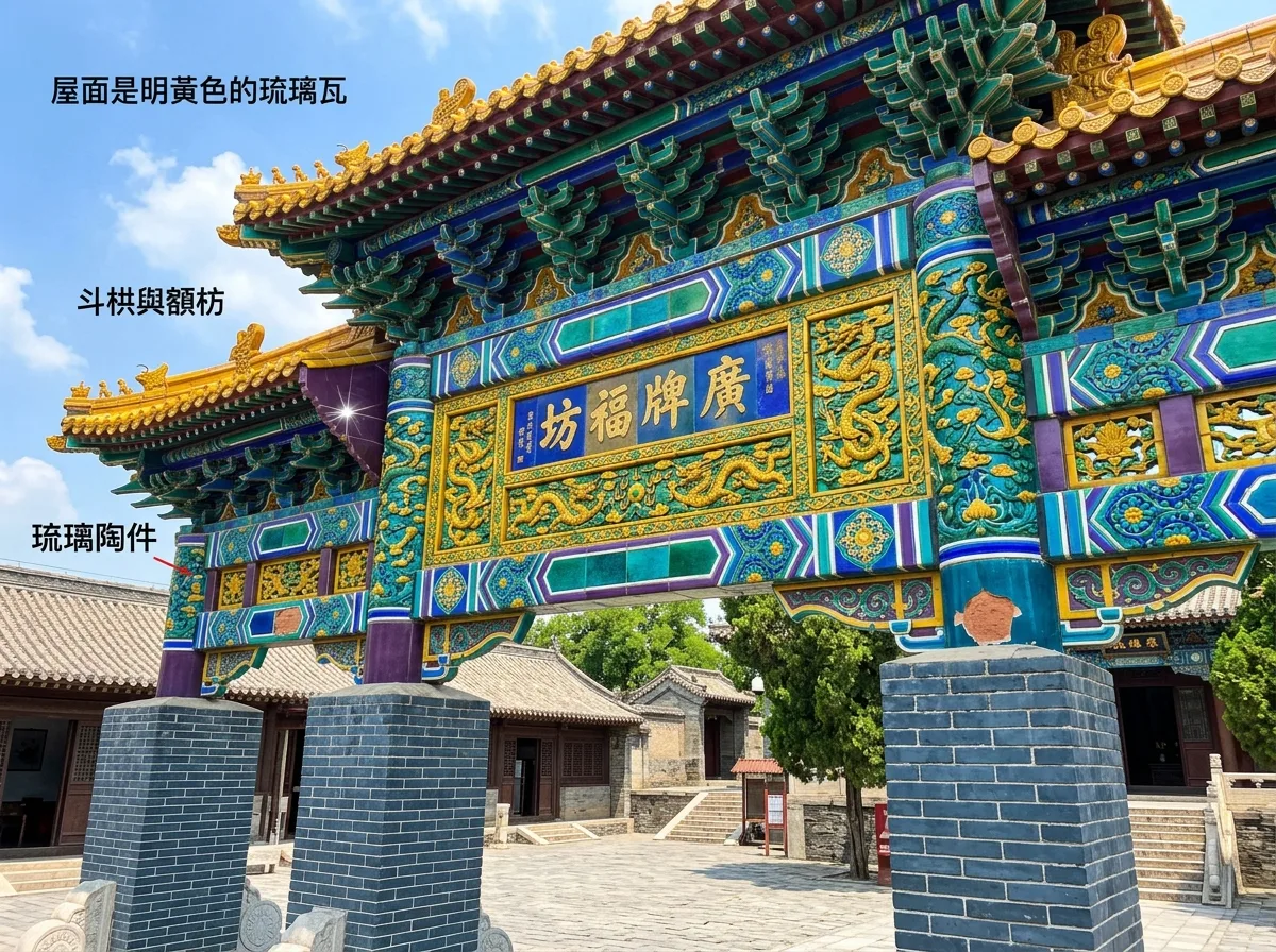 琉璃牌楼：全面陶製部品